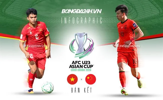 Cá cược trực tiếp F168